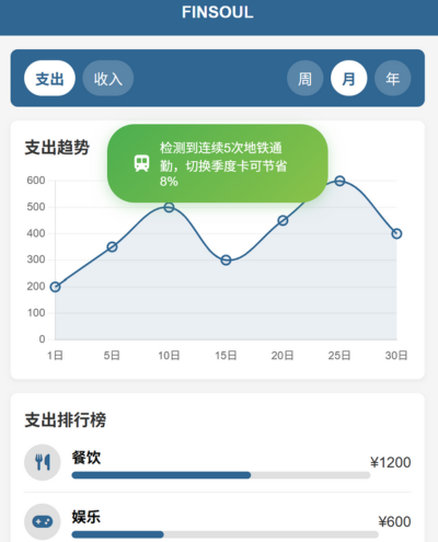 Finsoul-有温度的智能记账与个人成长陪伴小程序预览图