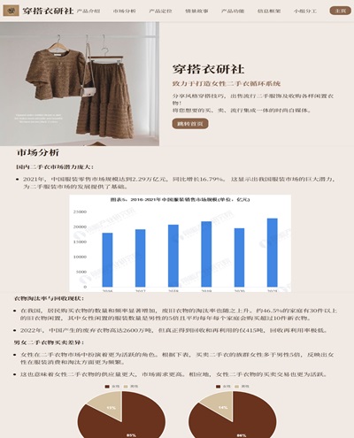 穿搭衣研社预览图